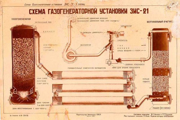 Схема ЗИС 21