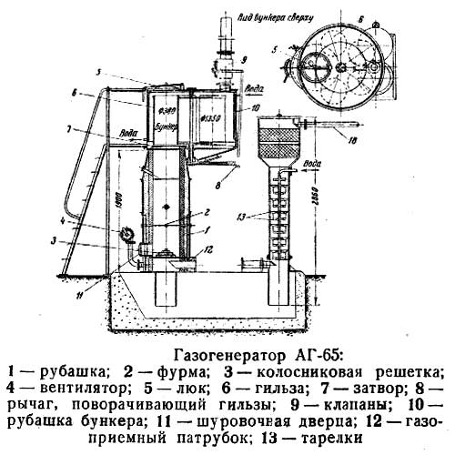 Схема 4