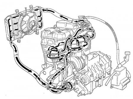 Схема системы охлаждения двигателя