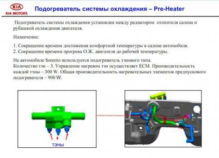 Штатный нагреватель двигателя KIA