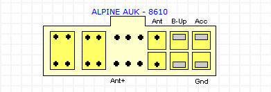 AUK – 8610