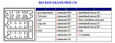 GRAND PRIX CD