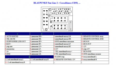 Cassablanca CD50