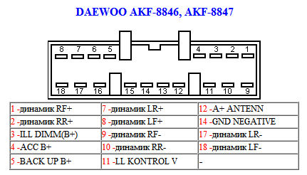 AKF-8846, AKF-8847