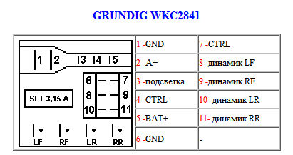 WKC2841