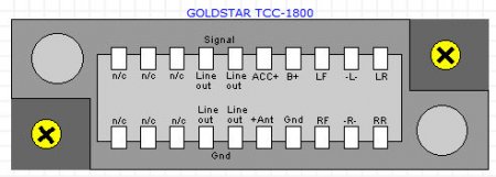 GOLDSTAR TCC-1800