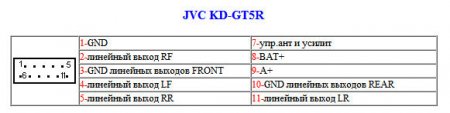 KD-GT5R