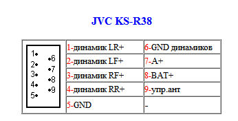 KS-R38