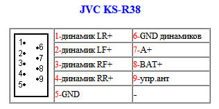 KS-R38