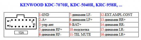 KDC-7070R, KDC-5040R, KRC-958R