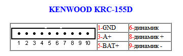 KRC-155D