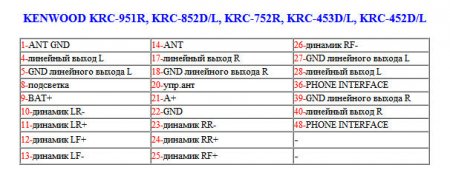 KRC-951R