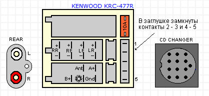 KENWOOD KRC-477R