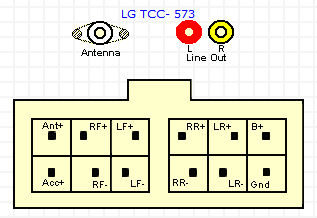 TCC- 573