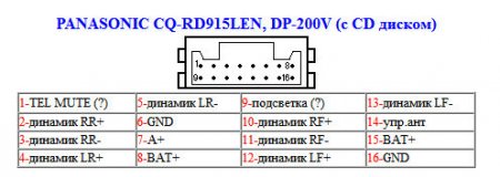 CQ-RD915LEN