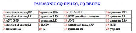 CQ-DP31EG