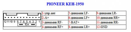 KEH-1950