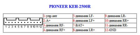 KEH-2500R