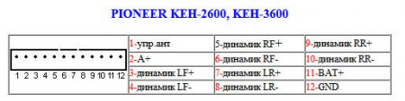 KEH-2600