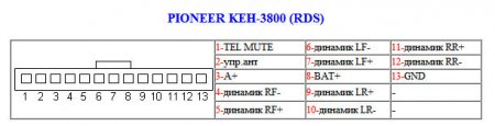 KEH-3800