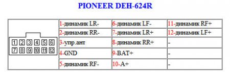 DEH-624R