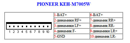 KEH-M7005W