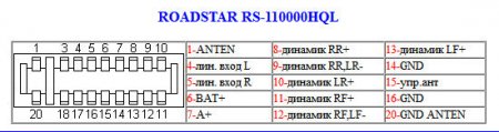 RS-110000HQL