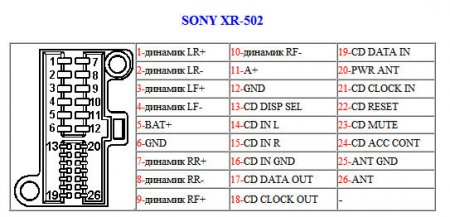 XR-502