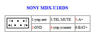 MDX-U1RDS