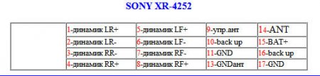 XR-4252