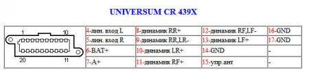 UNIVERSUM CR 439X