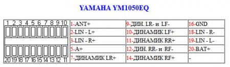 YM1050EQ