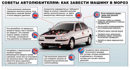 Как завести автомобиль в мороз