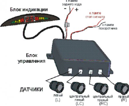 Подключаем блок питания