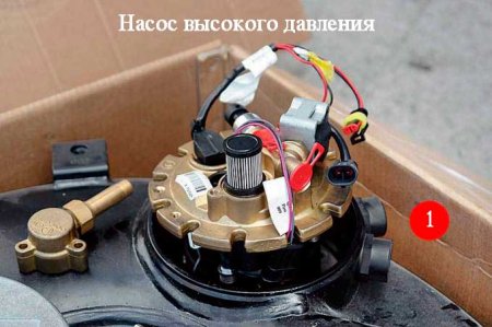 газовый насос высокого давления